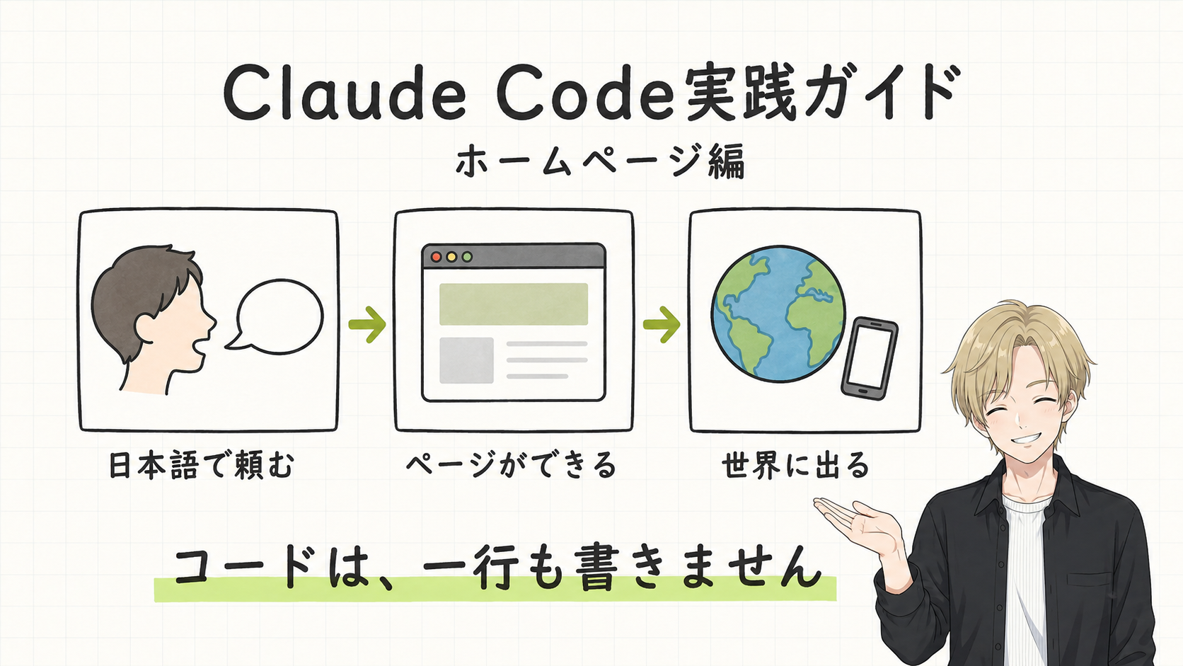 Claude Code実践ガイド｜ホームページ編